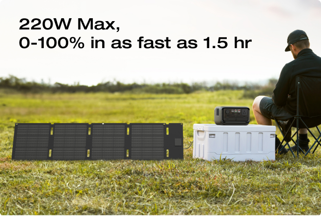 4 charging options, safely charge 0-100% in 1 hr