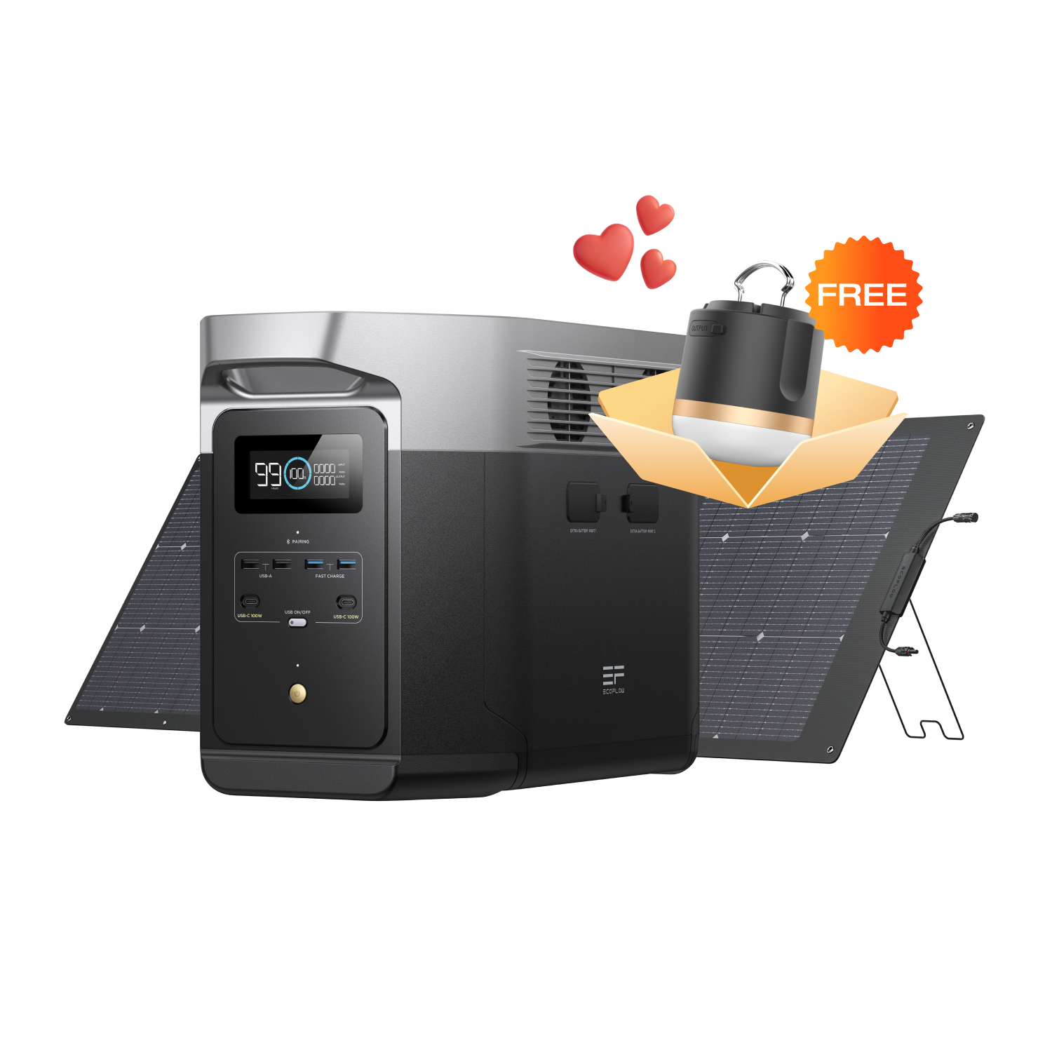 Load image into Gallery viewer, EcoFlow DELTA 2 Max (1900) Portable Power Station