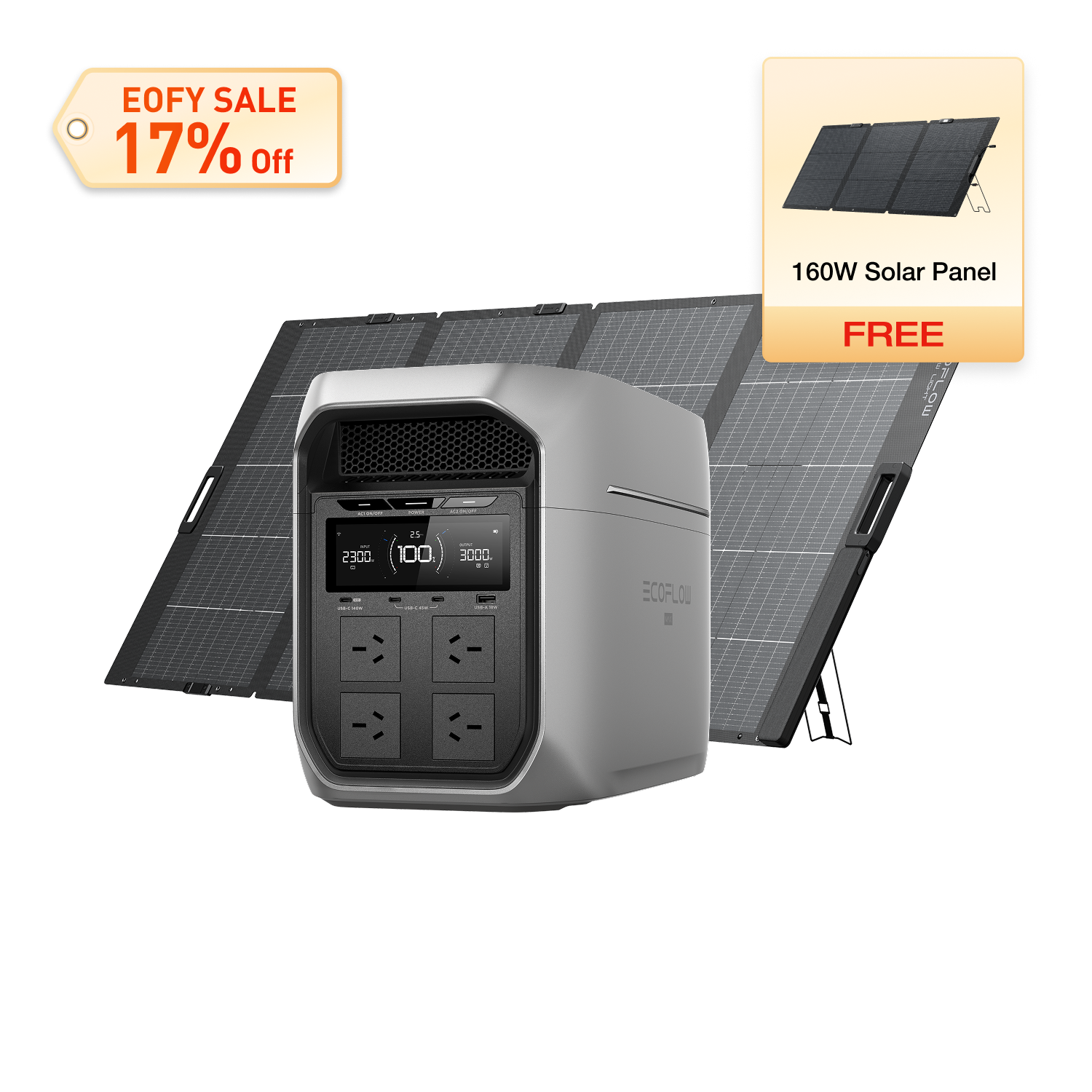 Load image into Gallery viewer, EcoFlow DELTA 3 Max Plus Portable Power Station