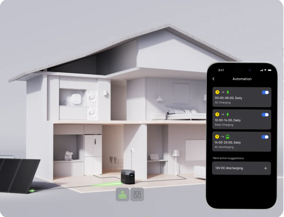 Customized In-App Energy Management