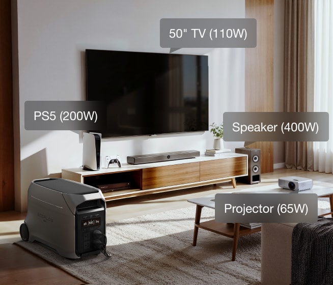 3600W Output, 7200W Surge—Powerful. Stable. Built to Handle It All