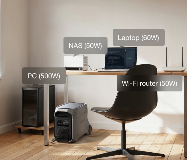 3600W Output, 7200W Surge—Powerful. Stable. Built to Handle It All