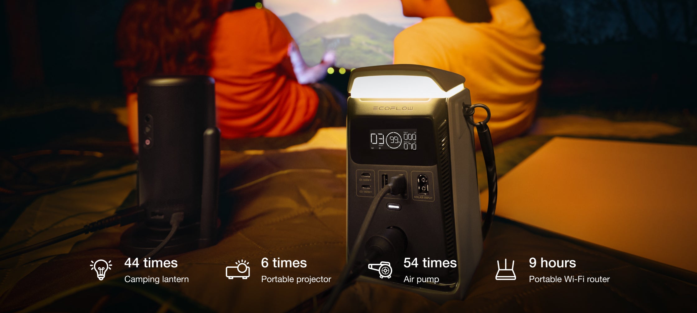 Every Scene Powered, From Campsite to Trail.