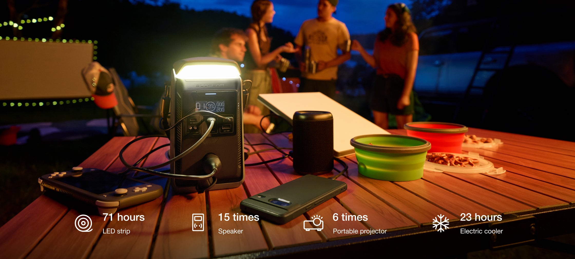 Every Scene Powered, From Campsite to Trail.