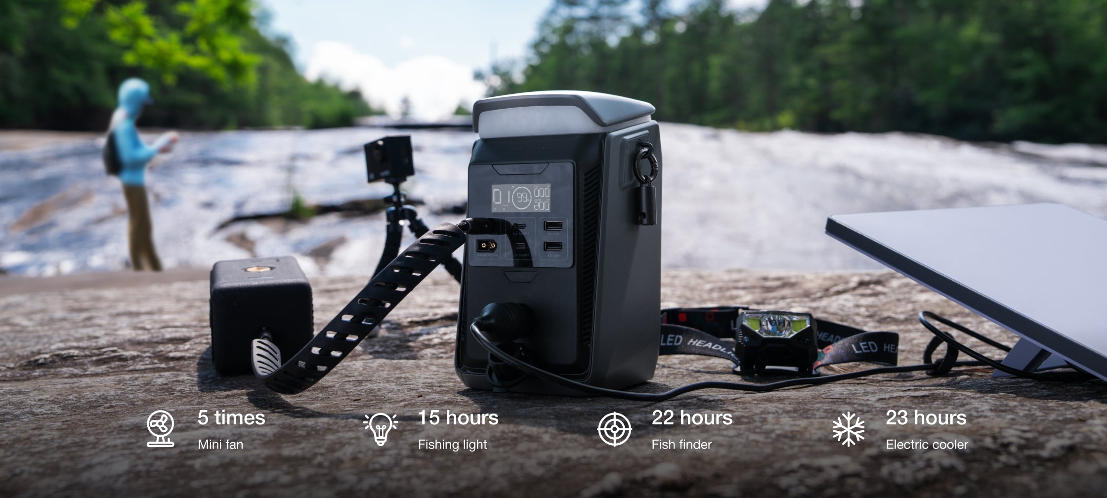 Every Scene Powered, From Campsite to Trail.