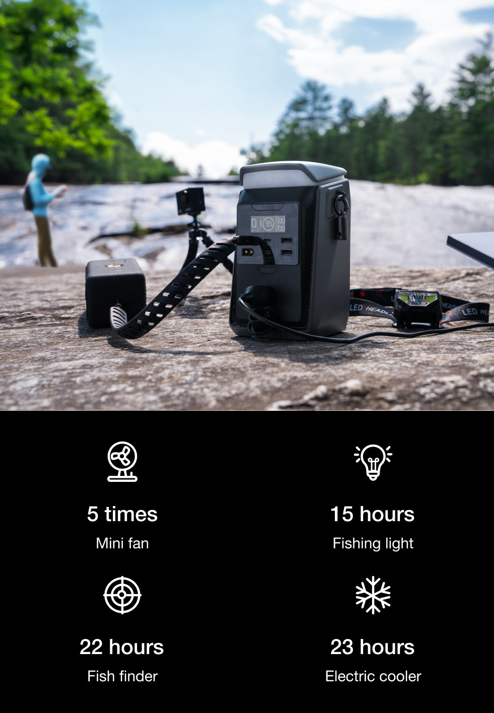 Every Scene Powered, From Campsite to Trail.