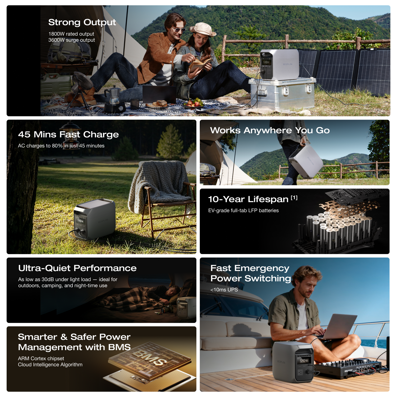Load image into Gallery viewer, EcoFlow DELTA 3 Classic Portable Power Station

