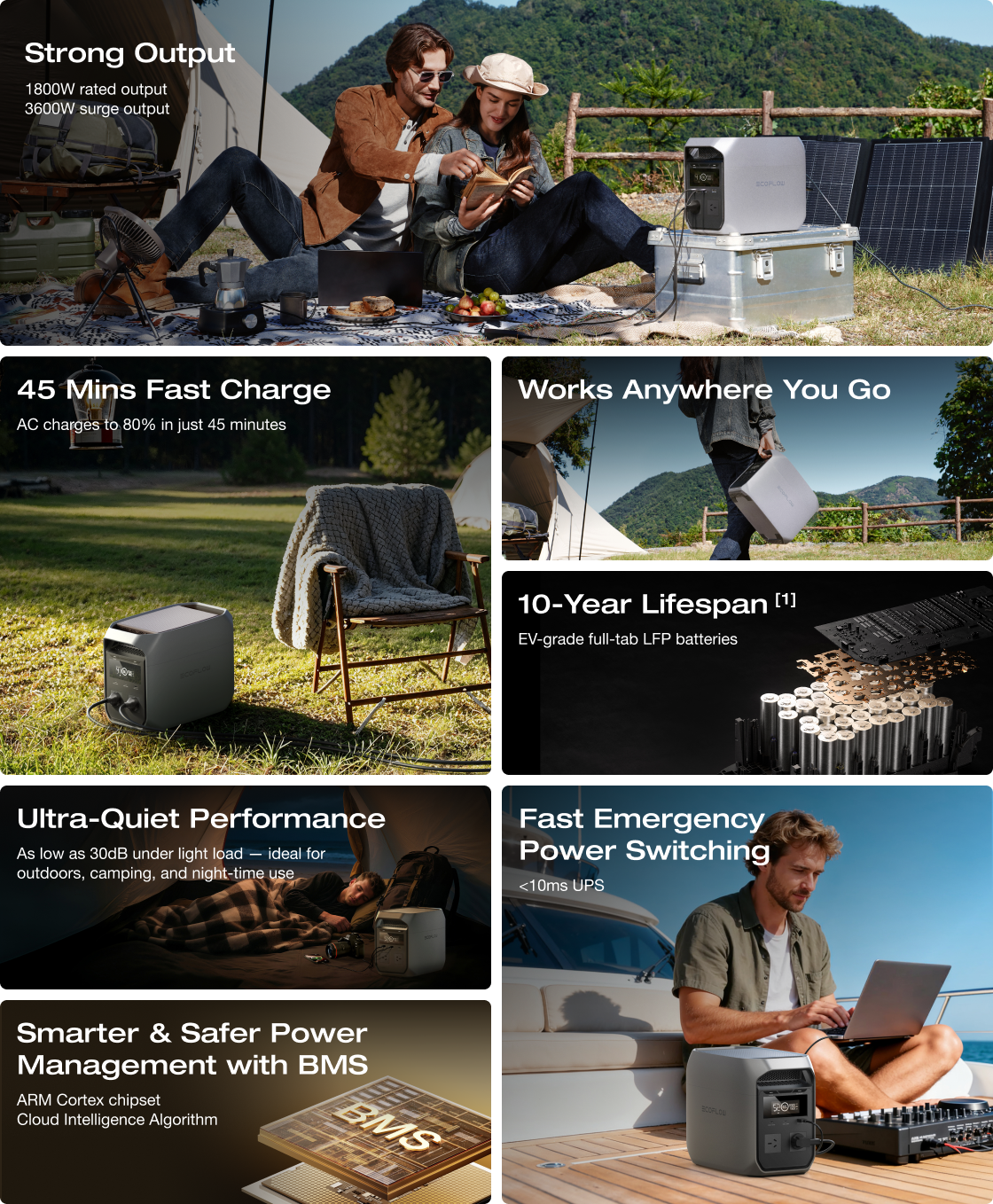 Load image into Gallery viewer, EcoFlow DELTA 3 Classic Portable Power Station
