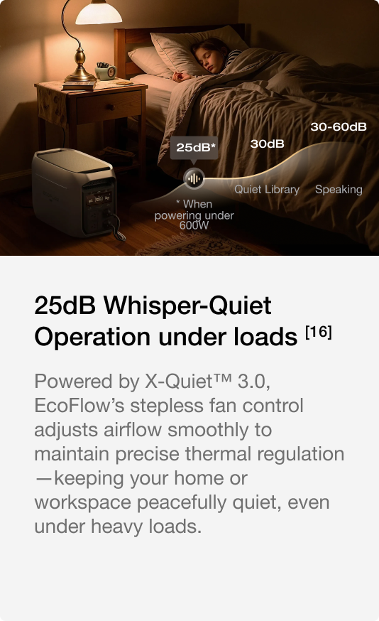 Reliability & Durability