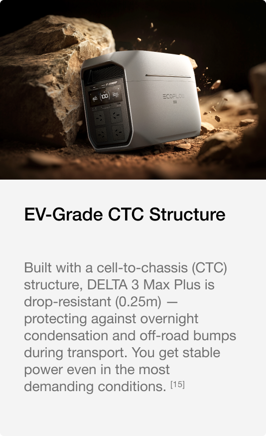 Reliability & Durability