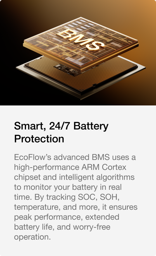 Reliability & Durability