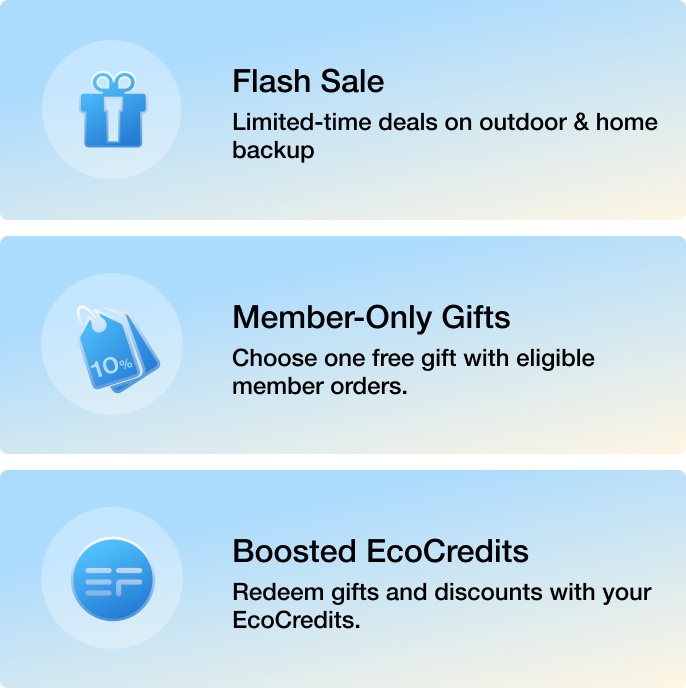 Unlock Your Member Benefits