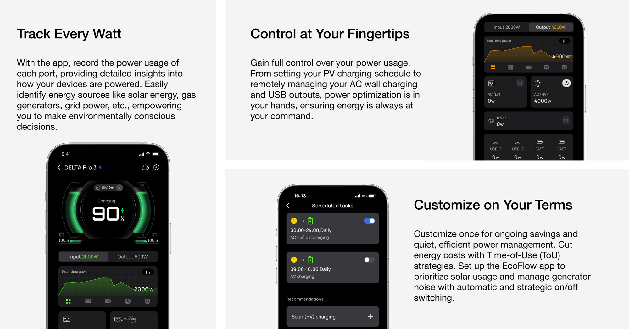EcoFlow DELTA Pro 3 app control with energy management dashboard