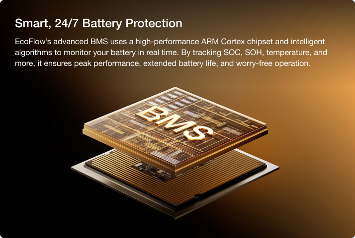 Reliability & Durability