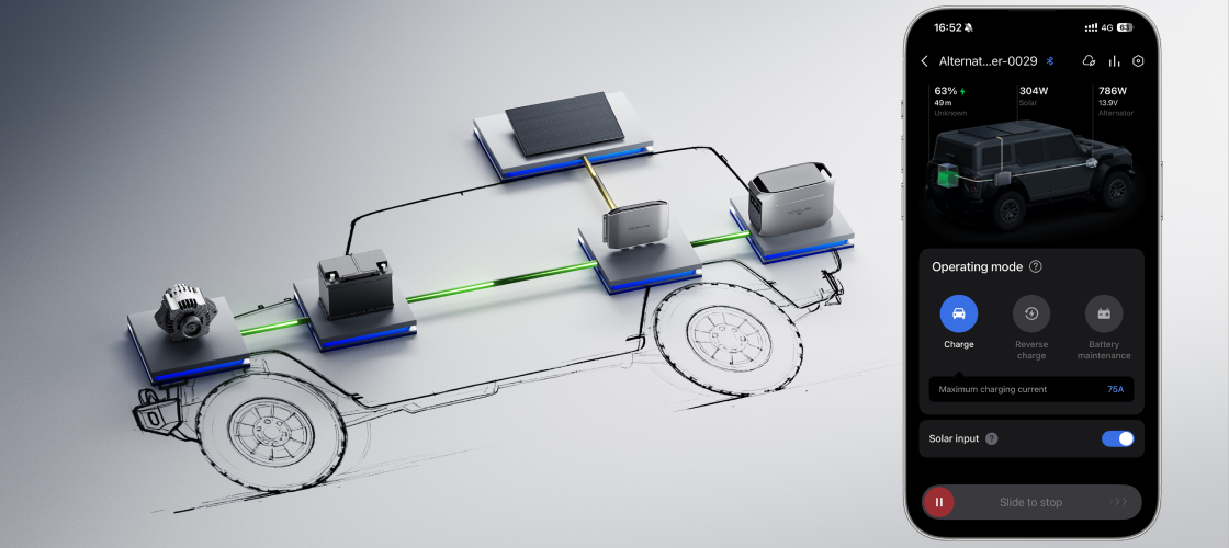 Reverse Charging for Car Battery Protection