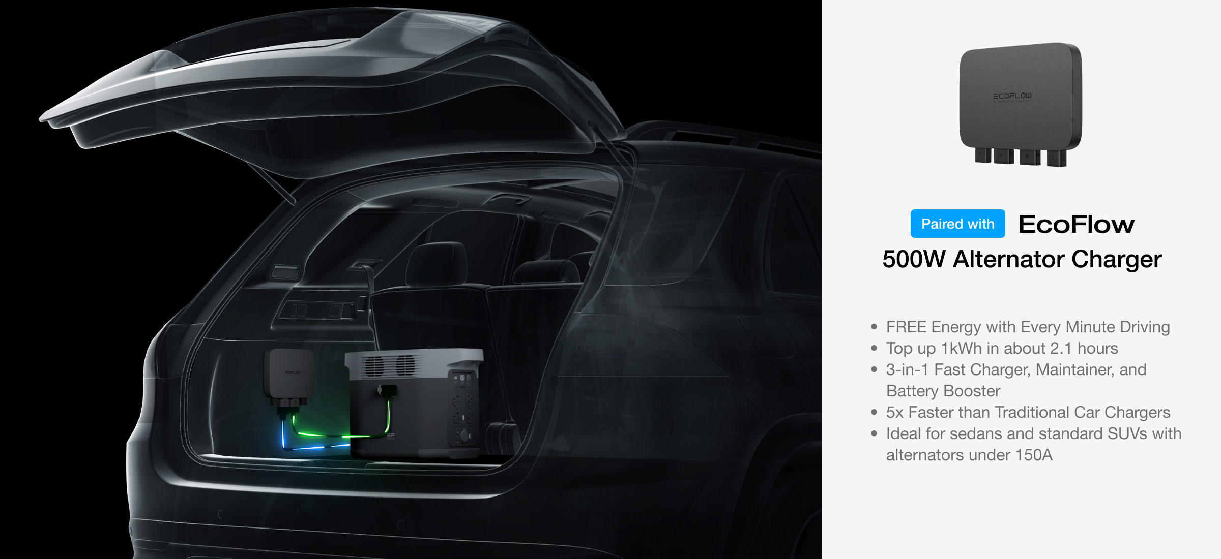 Industry's First Drive & Charge Portable Power Solution