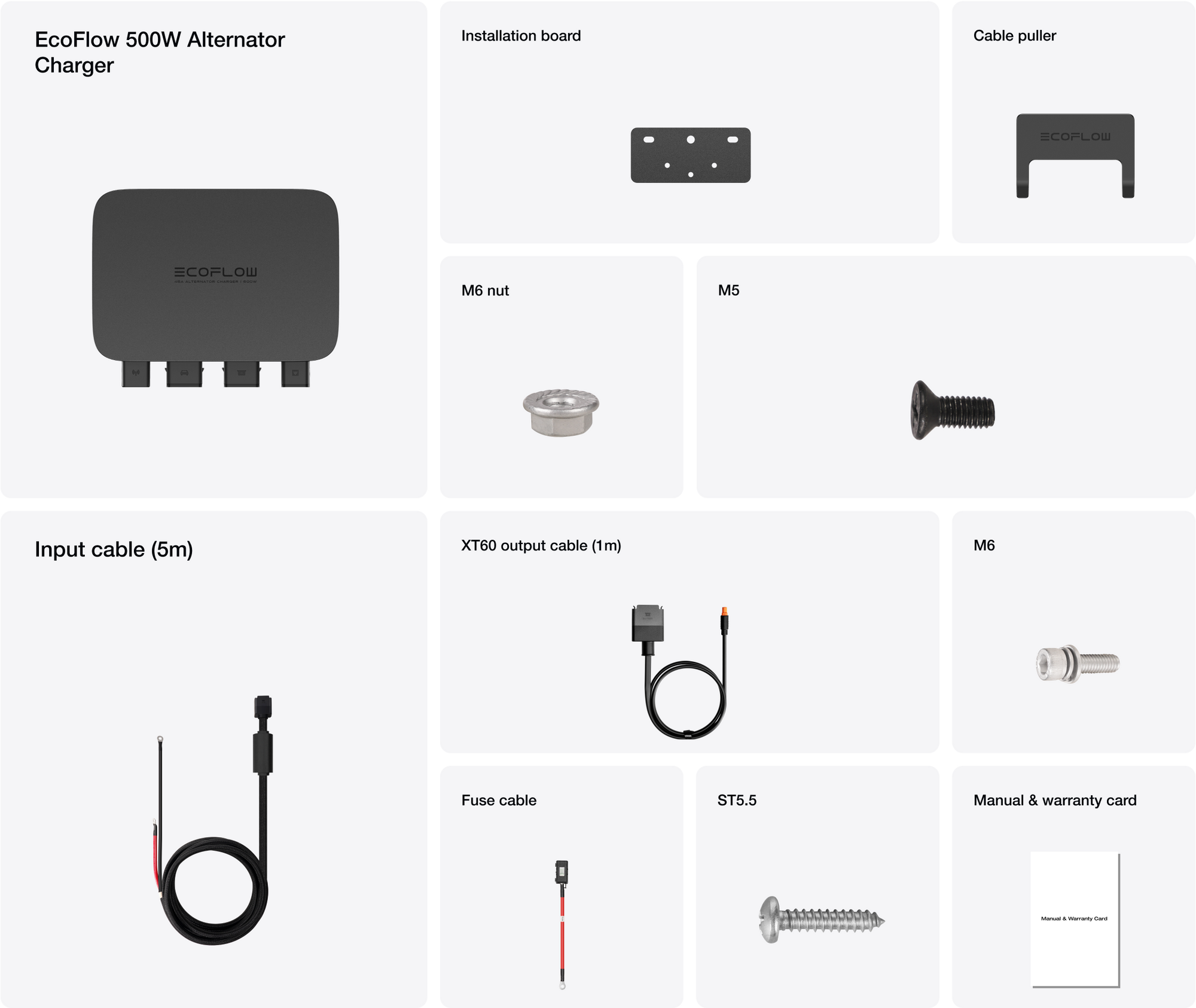 EcoFlow 500W Alternator Charger what's in the box accessories and cables