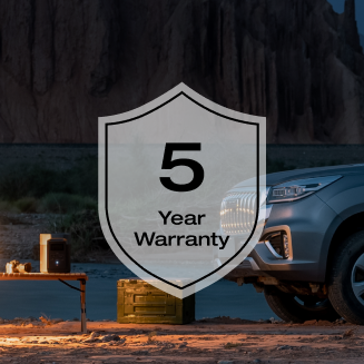 10 Years of Reliable Power