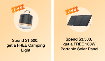 Unlock Prime Day Gifts