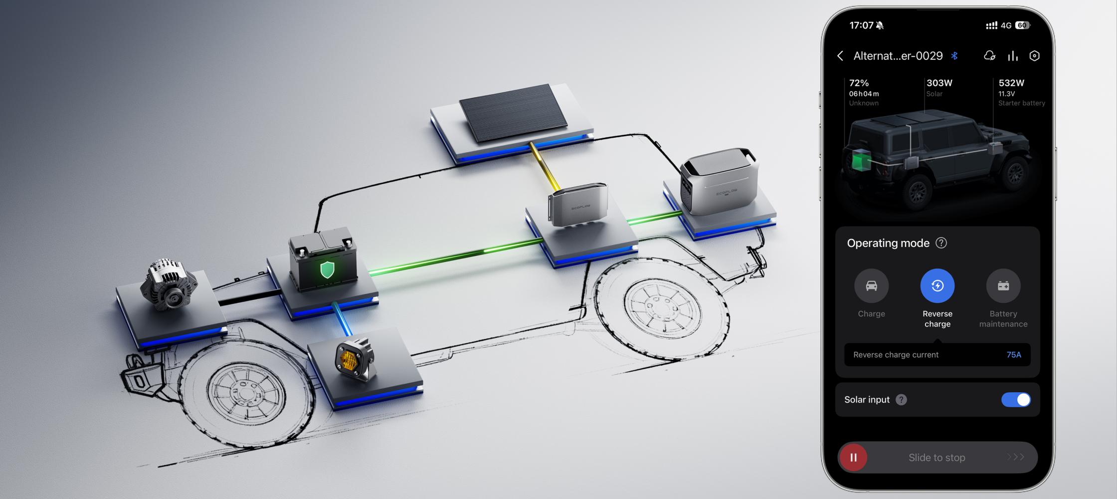 Reverse Charging for Car Battery Protection