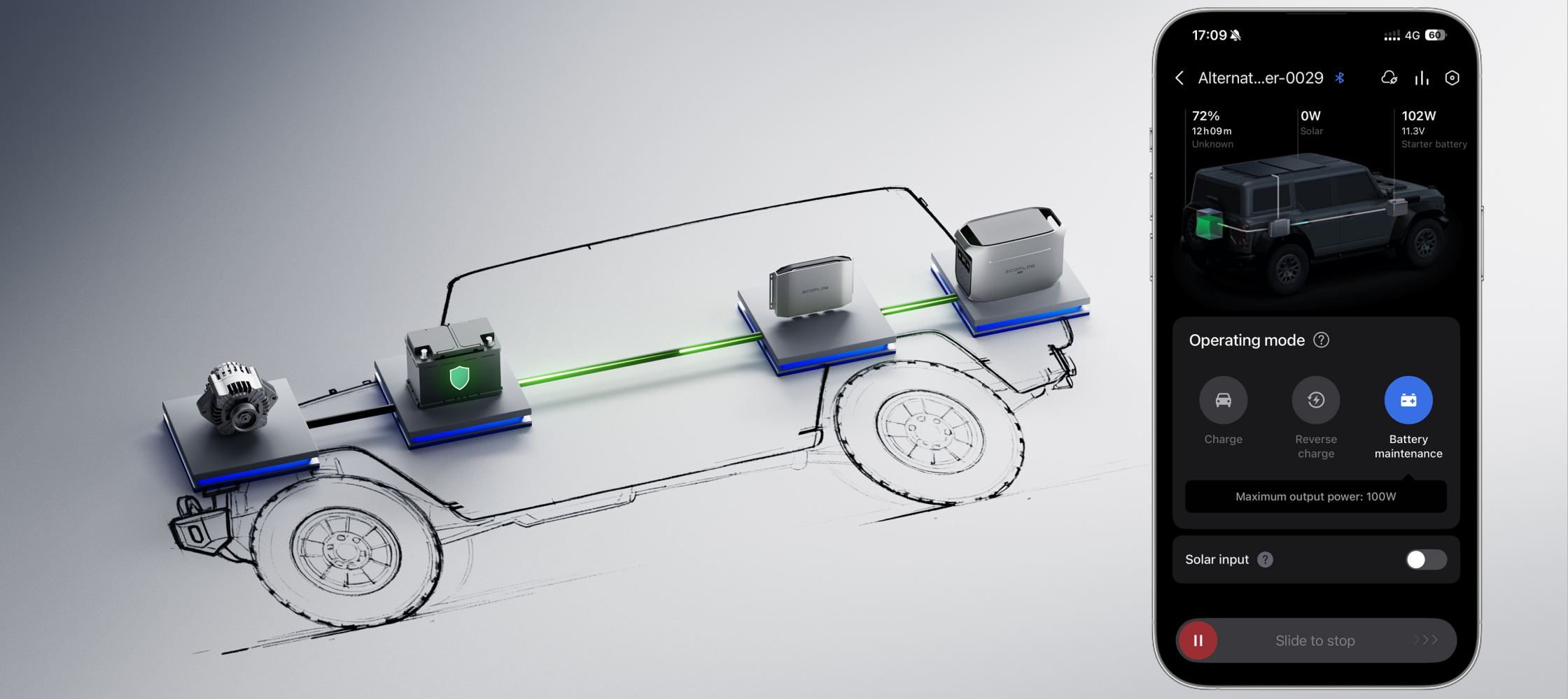 Reverse Charging for Car Battery Protection