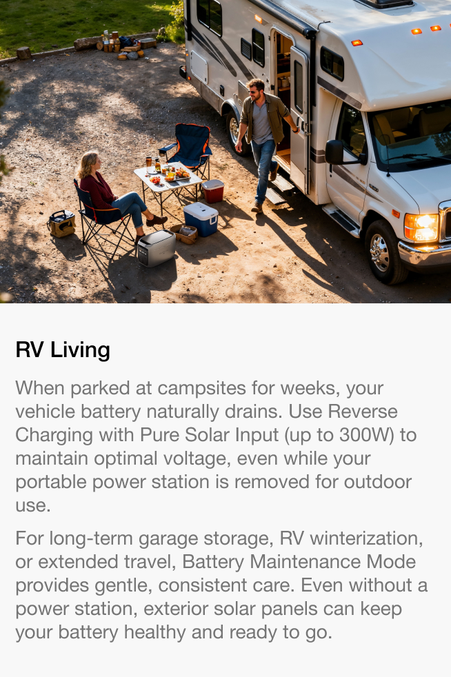 Fully Utilize 3 Charging Modes Across Scenarios
