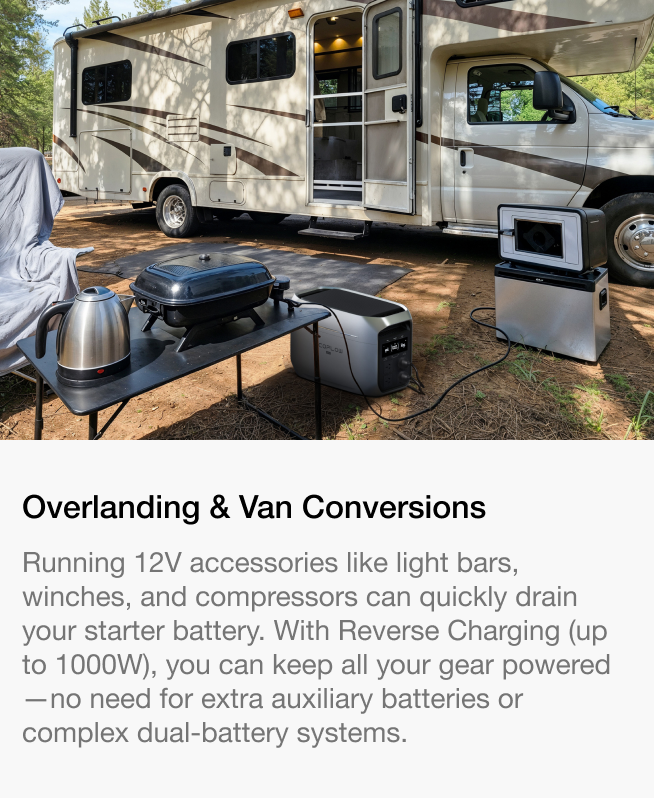 Fully Utilize 3 Charging Modes Across Scenarios