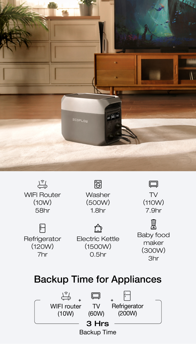 Powerful Output, Whisper-Quiet Operation
