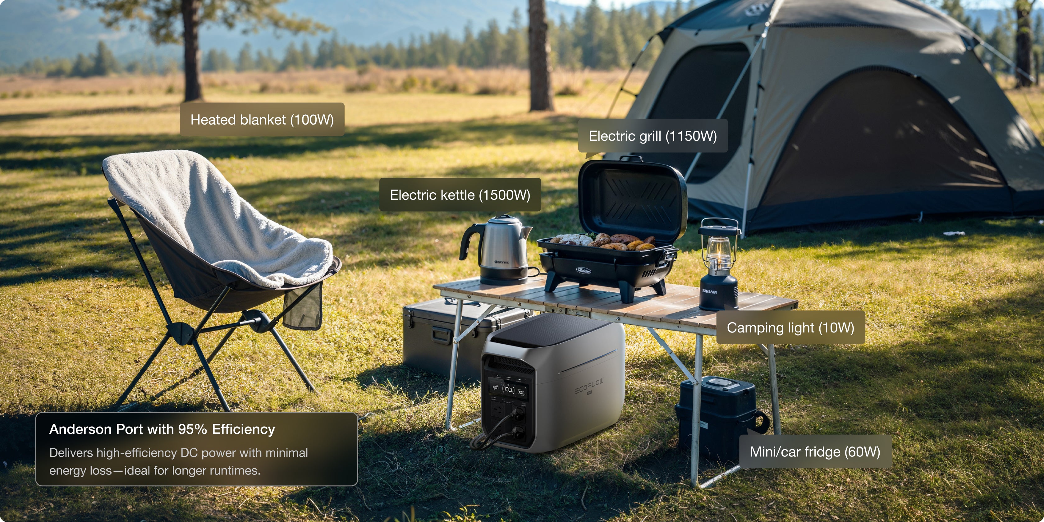 Real Power to Explore Everywhere