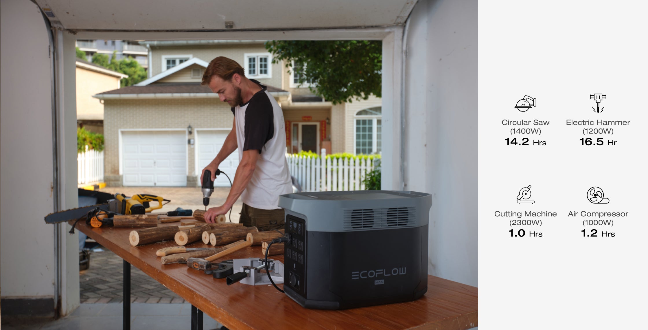 Power for Every Scenarios