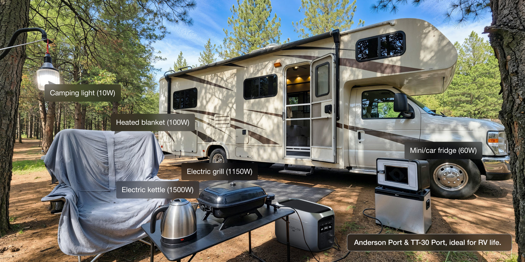 Real Power to Explore Everywhere