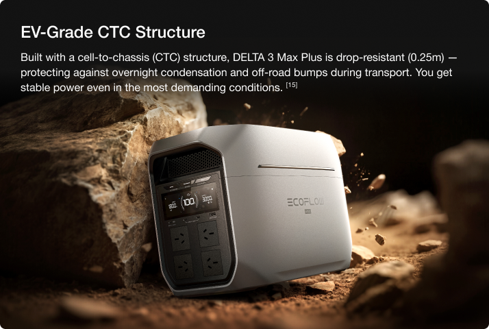 Reliability & Durability